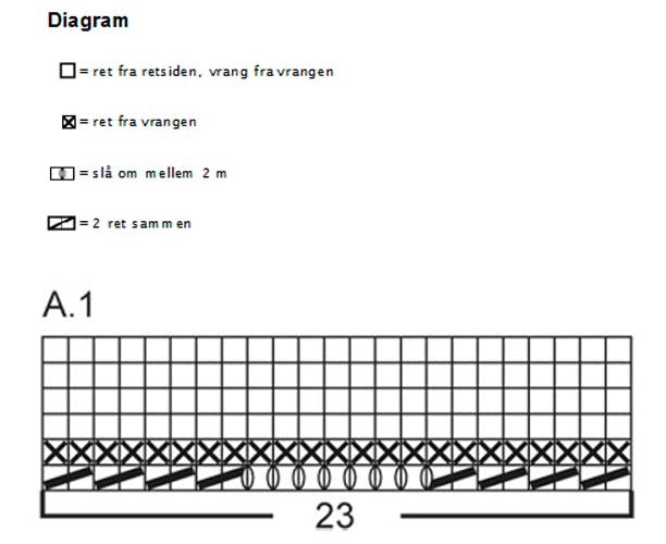 https://imgix.femina.dk/1344-strik-poncho-diagram.jpg