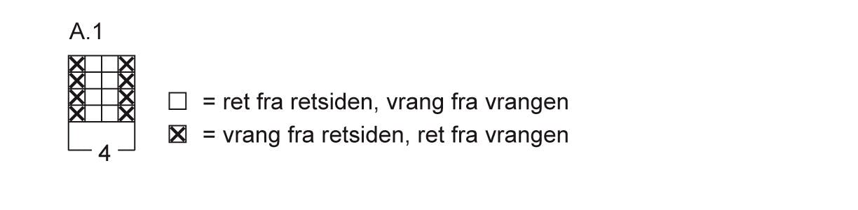 https://imgix.femina.dk/1401-strik-diagram.jpg
