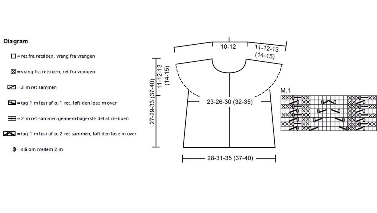 https://imgix.femina.dk/1417-strik-vest-til-boern-diagram-ny.jpg