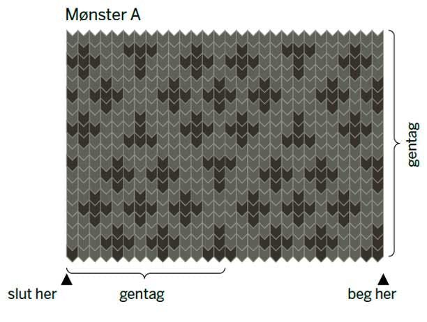 https://imgix.femina.dk/1646-strik-sweater-diagram-a.jpg