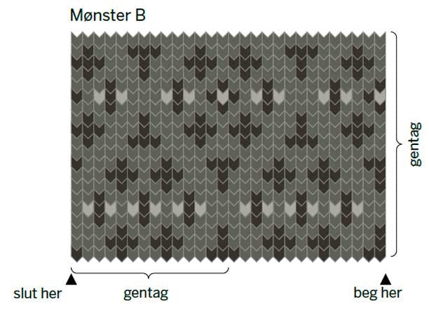 https://imgix.femina.dk/1646-strik-sweater-diagram-b.jpg