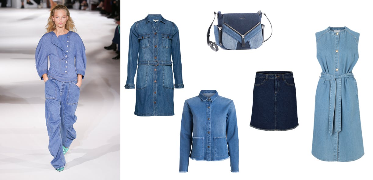 https://imgix.femina.dk/1703_modetrends_denim.jpg