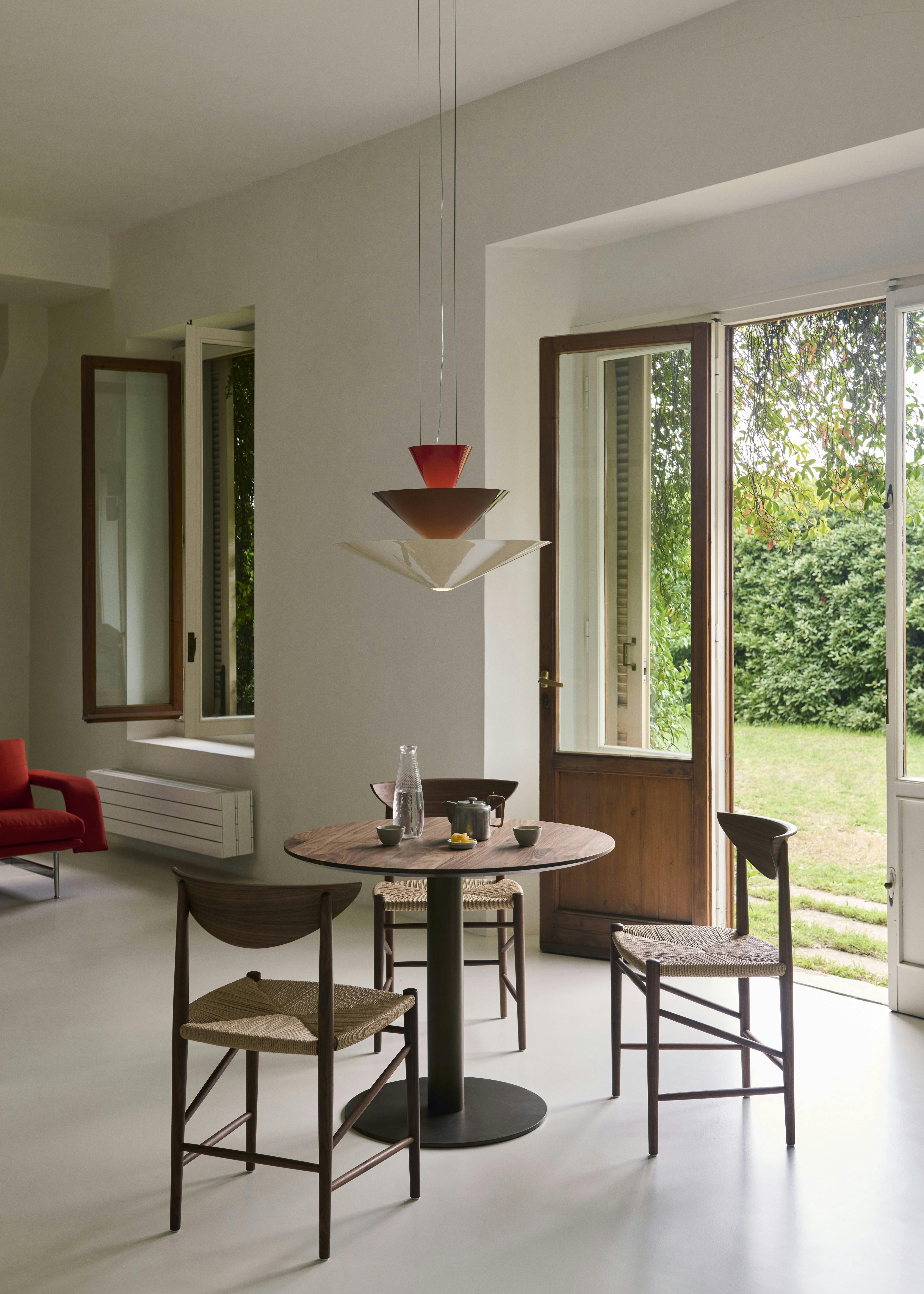 Bolig: The Unexpected Red Theory