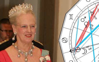 Dronning Magrethes horoskop