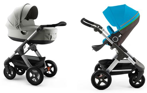 Stokke 2025 trailz test