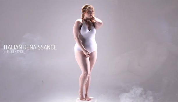 Kropsidealer igennem 100 år