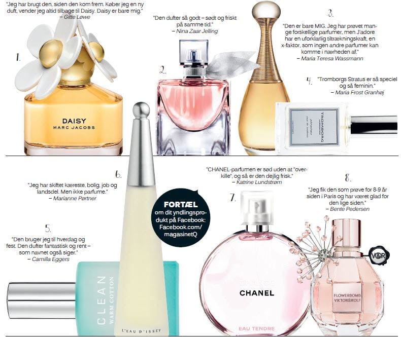 https://imgix.femina.dk/parfume.jpg